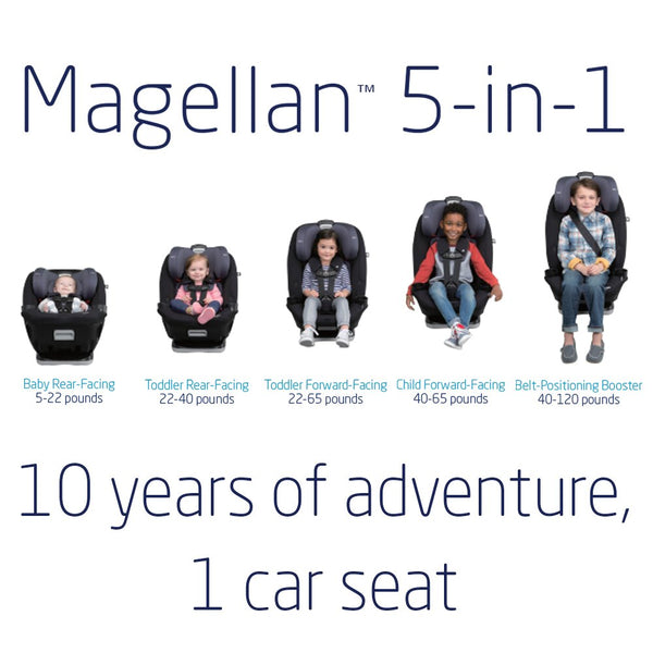 Maxi-Cosi Magellan All-In-One Convertible Car Seat With 5 Modes, Blue Opal, One Size