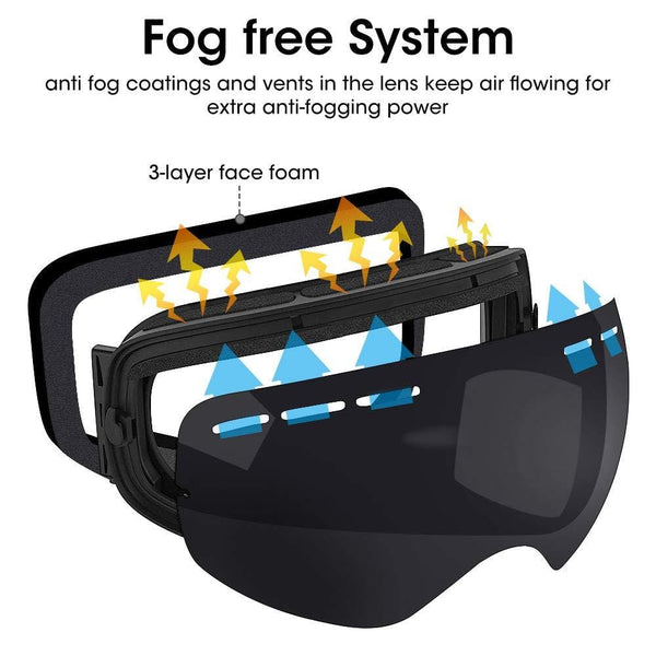 Zerhunt Ski Goggles, Snowboard Goggles Over Glasses, Anti Fog UV Protection Snow Goggles OTG Interchangeable Lens for Men Women Snowmobile, Skiing, Skating, Black