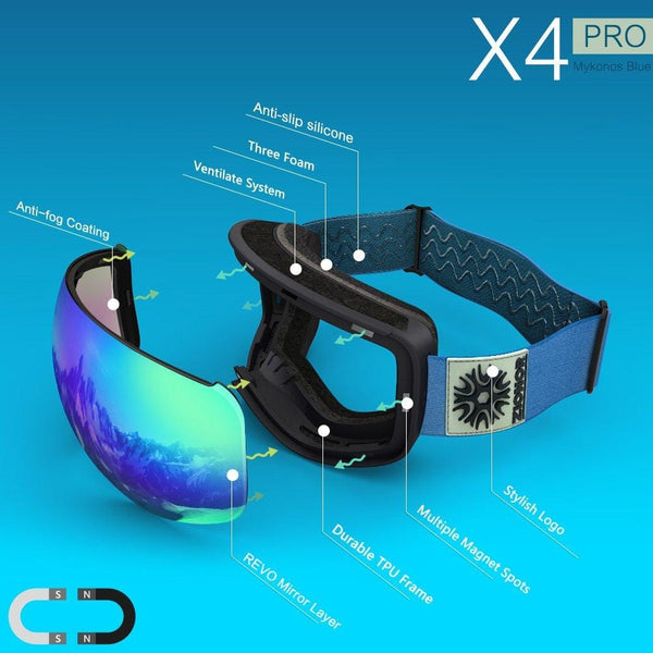 ZIONOR X4 PRO Ski Snowboard Snowmobile Goggles with Magnet Dual Layer Lens Anti-Fog UV400 Protection Spherical Design Anti-Slip Strap for Men Women (VLT 21.78% Black Frame PinkRevoWhiteIceBlue Lens)