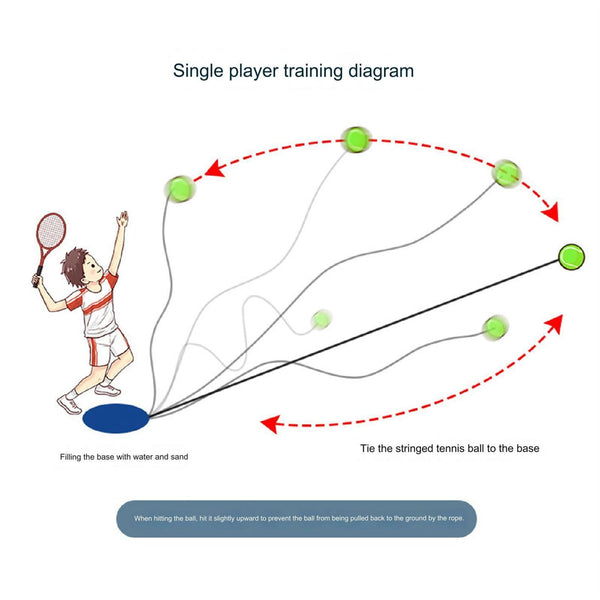 Matchbuddy Pickleball Trainer, Pickleball Trainer Rebound Ball with String, Pickleball Trainer, Rebound Practice Ball with 40 Holes Pickleball Ball, Pickleball Trainer Ball with String (Green)