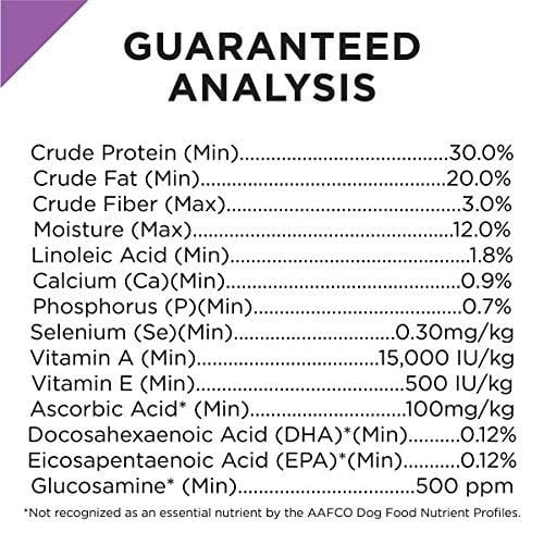Purina Pro Plan High Protein Dry Dog Food; SPORT Performance 30/20 Formula - 37.5 lb. Bag