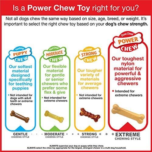 Nylabone Dura Chew Power Chew Textured Ring, Large Durable Dog Chew Toy, Great for Aggressive Chewers
