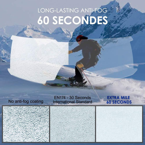 Extra Mile Ski Goggles, OTG Over Glasses Snow Sports Goggles Snowboard Snowmobile Skate Motorcycle Riding, Dustproof Scratch Resistant, Double Anti Fog UV400 Helmet Compatible Men Women Youth Unisex