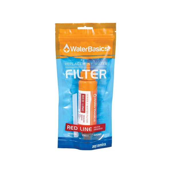 WaterBasics Replacement Filter (RED-II-120)