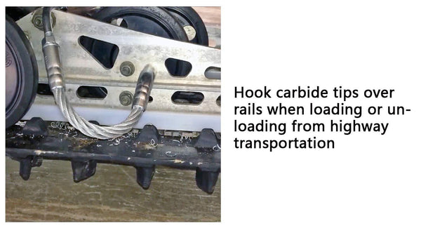 Flex Ice Scratchers Kit replace the MODEL #1201-DF FIT FOR all reverse and non-reverse gear equipped snowmobiles also recommend for track heights 2-1/2" and taller Hi-Roller