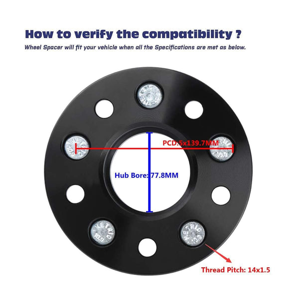 KSP Wheel Spacers for Ram 1500, 4Pcs 1.5(38mm) 5x5.5 to 5x5.5 Hub Centric Forged Wheel Spacers, Hub Bore 77.8mm Thread Pitch M14X1.5 for 2012-2018 Dodge Ram 1500