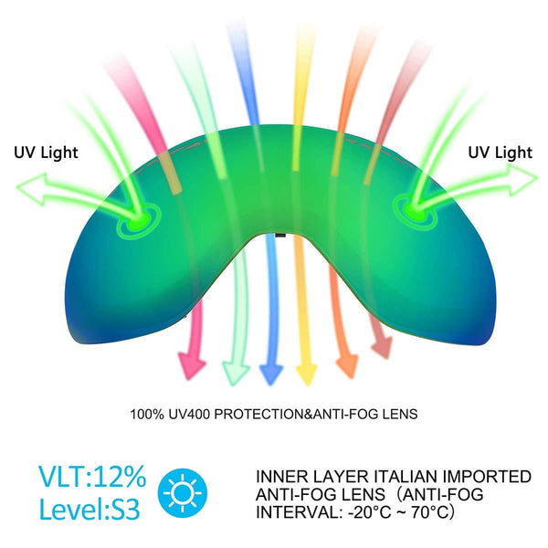 Supertrip Ski Snowboard Goggles for Men & Women Over The Glasses Snow Goggles Anti Fog 100% UV Protection Double Lens Interchangeable Lens for Skiing (Gray Revo Green(VLT 12%) Without case)