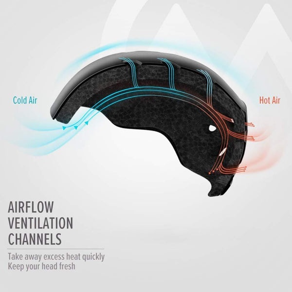 OutdoorMaster Ski Helmet - with ASTM Certified Safety, 9 Options - for Men, Women & Youth (Black,L)