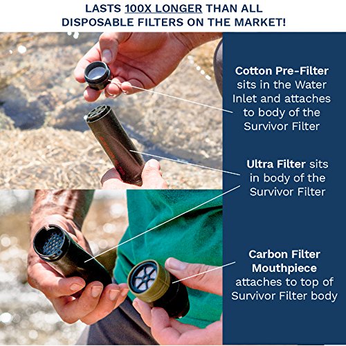 Survivor Filter Squeeze Water Filter Kit 2 Canteen