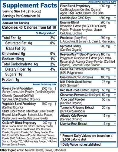 Greens First Nutrient Rich-Antioxidant SuperFood, 9.95 Ounces