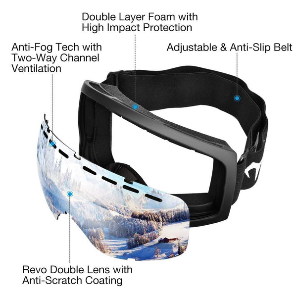MARSQUEST Ski Goggles for Men Women - Anti-Fog Snowboard Goggles with Fast Dry Foams, UV400 Protection, Helmet Compatible Snow Goggles with Double Lens, Durable TPU Frame for Safety