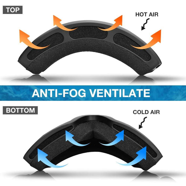 MARSQUEST Ski Goggles for Men Women - Anti-Fog Snowboard Goggles with Fast Dry Foams, UV400 Protection, Helmet Compatible Snow Goggles with Double Lens, Durable TPU Frame for Safety