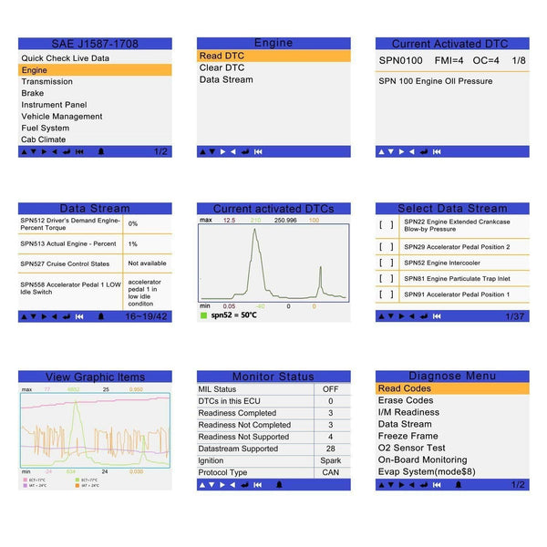 LAUNCH CReader HD Plus Heavy Duty Truck Obd2 Diagnostic Reader OBDII Scan Tool CRHD Truck Code Scanner With OBD-II Communication Modes 1-10 and J1587, J1708 and J1939 protocols