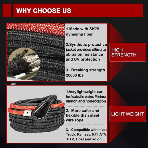 BUNKER INDUST Synthetic Winch Rope 3/8" x 85', 26000 Ibs Winch Cable Line with Winch Jacket Rope and Sleeve Protection for 4WD Off Road Jeep ATV UTV SUV Truck Motorcycle,1 Pcs Winch Rope Extension