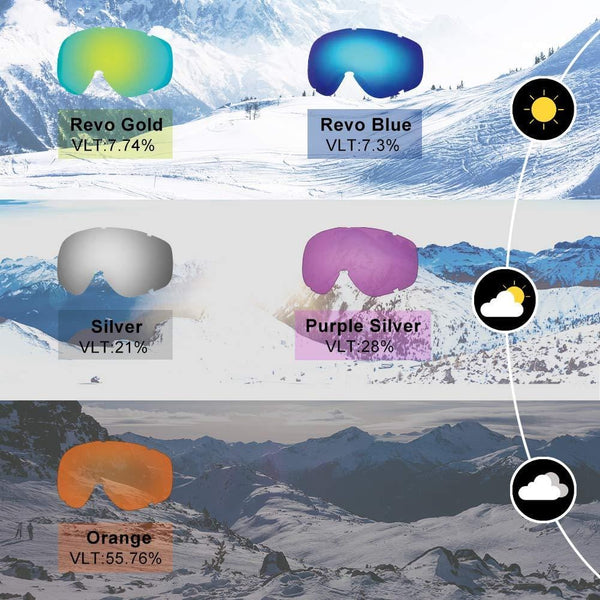 findway Kids Ski Goggles, Kids Snow Snowboard Goggles for Boys Girls Toddler Age 3-8 4-7,Helmet Compatible,Anti Fog Double-Layer Lenses,100% UV400 Protection,Non-Slip Strap