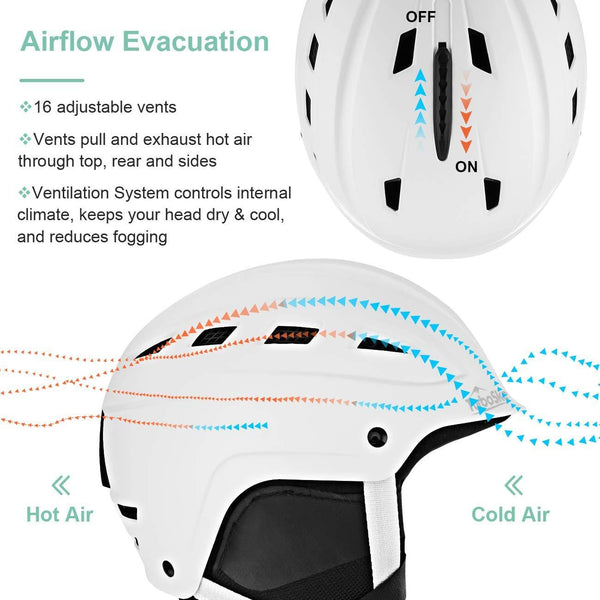 TurboSke Ski Helmet, Snowboard Helmet, Snow Sports Helmet for Men Women and Youth (White, M)