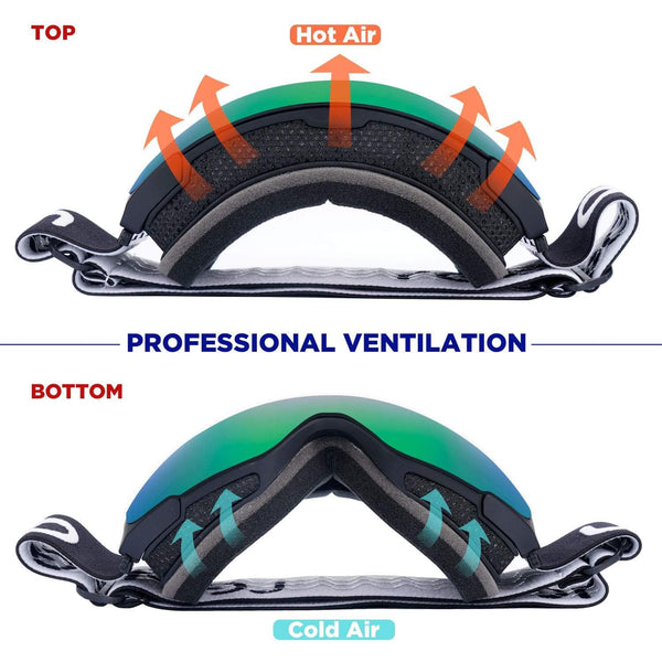 LEMEGO Ski Goggles Snowboard Goggles - Magnetic Frameless Interchangeable 100% UV400 Protection Dual Layers Anti-Fog Spherical Lens Anti-Slip Strap Helmet Compatible for Men & Women Youth (Red)