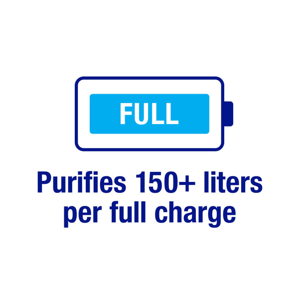 Potable Aqua Pure Portable Electrolytic Water Purifier Device