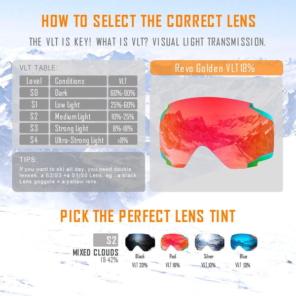 Extra Mile Ski Goggles, 2020 New Anti Fog & OTG Snowboard Snowmobile Goggles for Men Women and Youth - 100% UV400 Protection