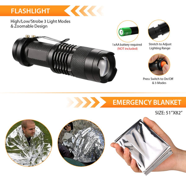 Puhibuox Emergency Survival Kit, 35 in 1 Survival Gear Kit Gift for Men Him, Tactical Defense Equitment Tool for Camping, Hiking, Hunting, Adventure Accessories