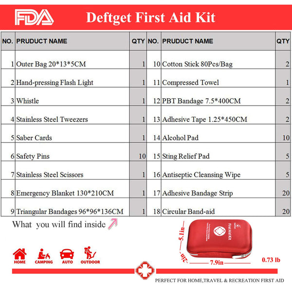 DeftGet First Aid Kit - 163 Piece Waterproof Portable Essential Injuries & Red Cross Medical Emergency Equipment Kits : for Car Kitchen Camping Travel Office Sports and Home