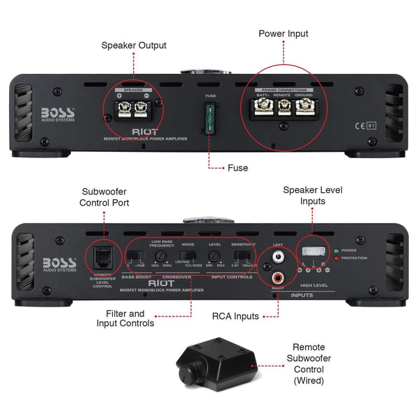BOSS Audio Systems R1100MK Car Amplifier and 8 Gauge Wiring Kit - 1100 Watts Max Power, 2 4 Ohm Stable, Class AB, Monoblock, Mosfet Power Supply, Remote Subwoofer Control