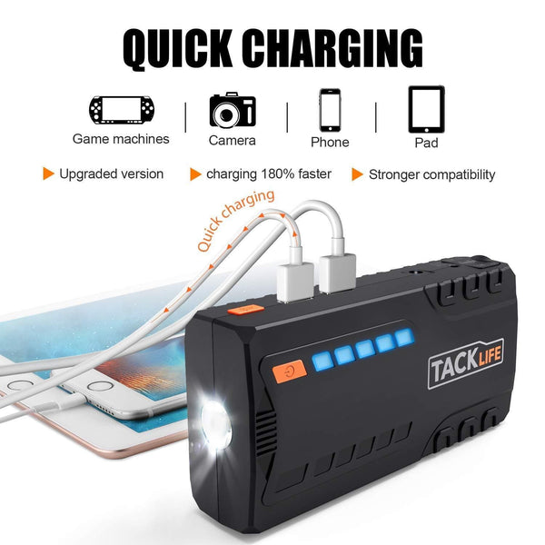 TACKLIFE T6 800A Peak 18000mAh Car Jump Starter (up to 7.0L Gas, 5.5L Diesel Engine) with Long Standby, Quick Charge, 12V Auto Battery Booster, Portable Power Pack for Cars, Trucks, SUV