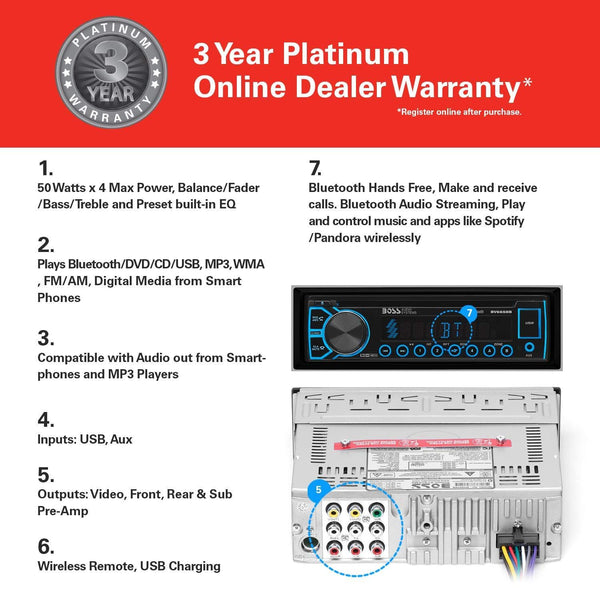 BOSS Audio BV6658B Car Stereo DVD Player - Single Din, Bluetooth Audio and Hands-Free Calling, Built-in Microphone, CD/DVD/MP3/USB/AUX Input, AM/FM Radio Receiver, LCD Display, Wireless Remote Control