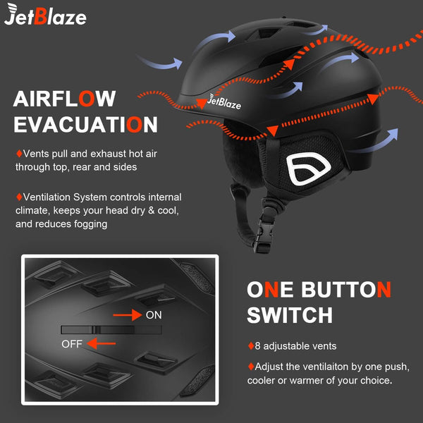 JetBlaze Ski Helmet, Snowboard Helmet, Snow Helmet for Men Women Youth (Black, M)
