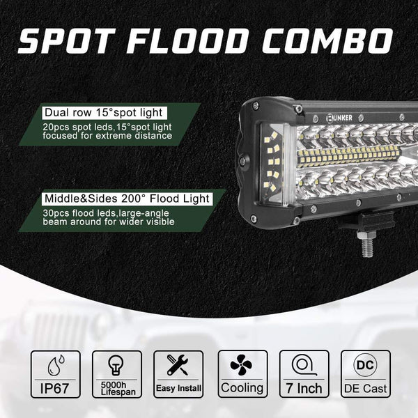 BUNKER INDUST Side Shooter LED Light Pods Wiring Harness Kit, 2Pcs 7 Inch Spot Flood Combo Beam CREE LED Light Bar 80W Work Lights Waterproof Off Road Fog Driving Bumper Light for ATV UTV Truck Boat