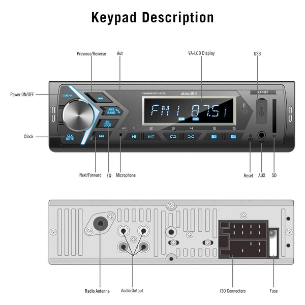 Bluetooth Car Stereo Radio Receiver,Single Din Mechless Digital Media Receiver Support FM/AM/USB/SD/FLAC/MP3/Aux-in with 7 Color Backlit,Wireless Remote Control - Ultra Pickleball