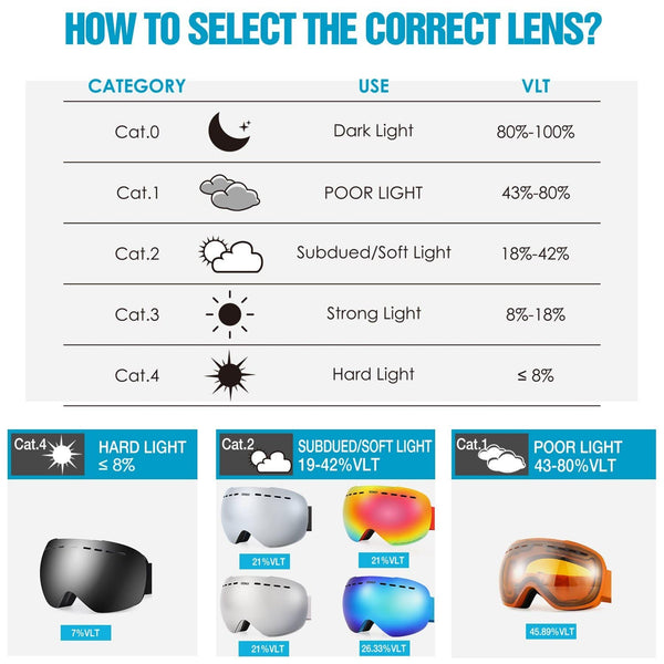 Gonex Oversized Ski Snow Goggles Anti-Fog UV Protection with Frameless Double Spherical Lens for Skiing Snowboard Skate Winter Sports+ Goggle Case(Black Lens)