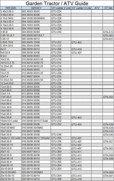 Grizzlar GTN-524 Garden Tractor/Snowblower Net/Diamond Style Alloy Tire Chains 15x5.00-6
