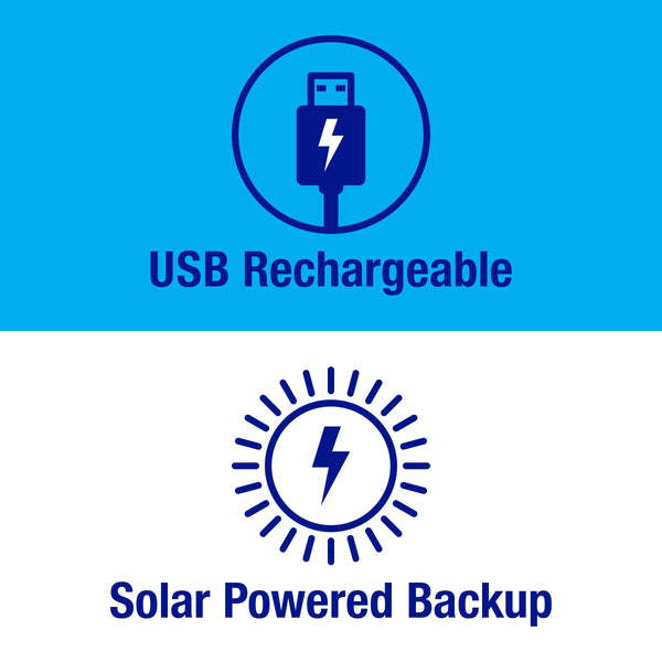 Potable Aqua Pure Portable Electrolytic Water Purifier Device