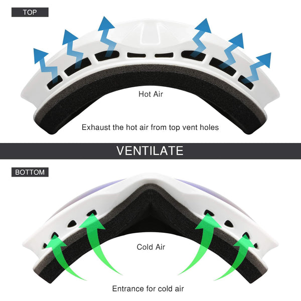 AKASO Kids Ski Goggles, Snowboard Goggles Snow Goggles for Youth, Kids & Teenagers, Anti-Fog, 100% UV Protection, Double-Layer Spherical Lenses, Helmet Compatible