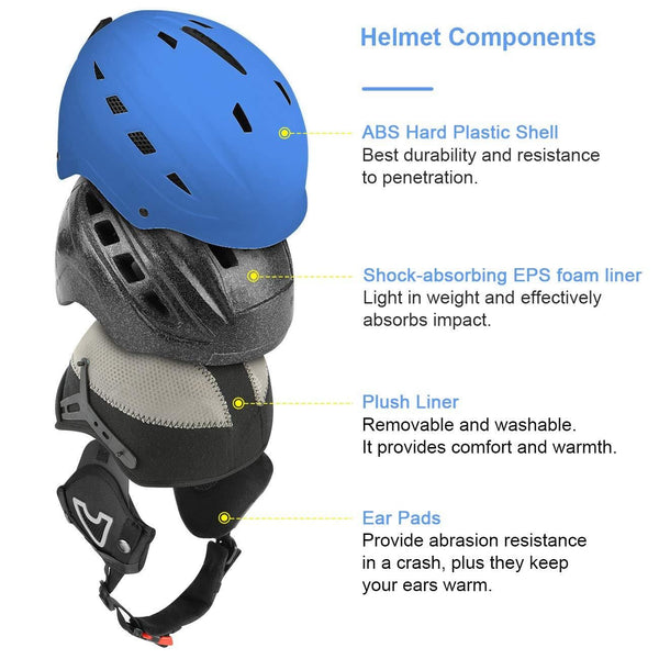 TurboSke Ski Helmet, Snow Sports Helmet, Snowboard Helmet Men Women Youth (Blue, M (21"-22"))