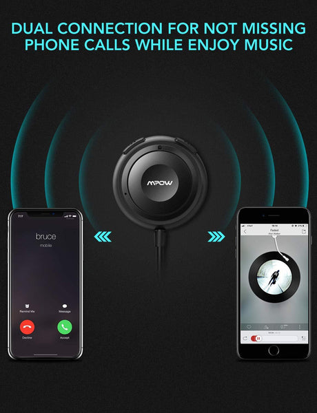 Mpow MBR2 Bluetooth Car Kits for Hands-Free Calling, Bluetooth Receiver/Bluetooth Aux Adapter 3 in 1 with Dual USB Car Charger & Ground Loop Noise Isolator for Car Audio System (Hfp/HSP/A2DP/AVRCP)