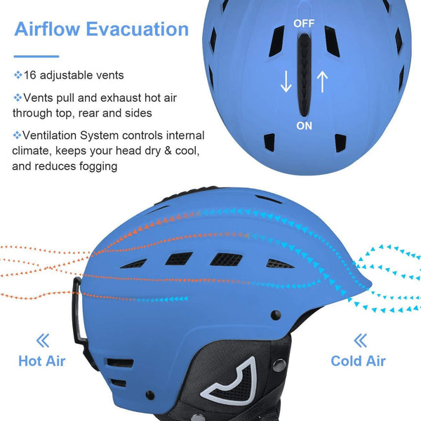 TurboSke Ski Helmet, Snow Sports Helmet, Snowboard Helmet Men Women Youth (Blue, M (21"-22"))