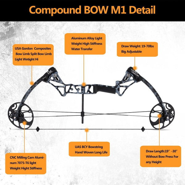 Compound Bow Ship from USA Warehouse,Topoint Archery for Women, Package M1,19"-30" Draw Length,10-50Lbs Draw Weight,Hunting Bow for Girls,Muddygirl Color (Muddygirl)