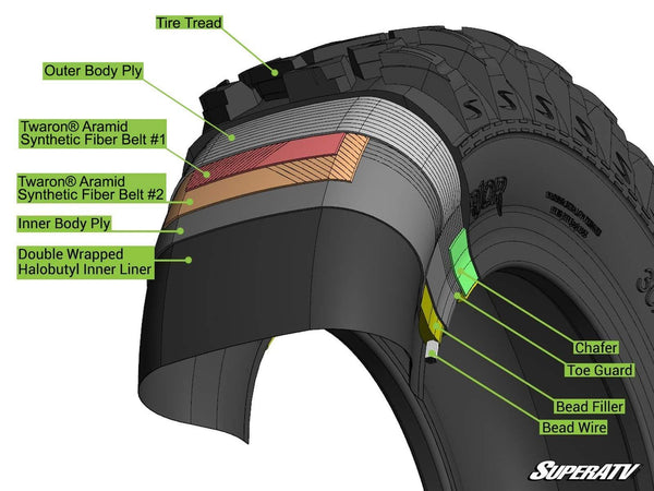 SuperATV A/T Warrior Road Tire - DOT Approved - RZR, X3, General, Maverick, Ranger, Rock & All Terrain UTV - 30" - Standard