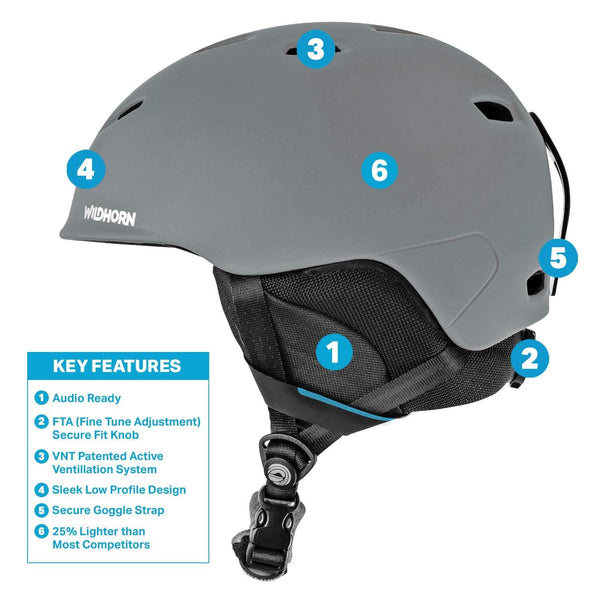 Wildhorn Drift Snowboard & Ski Helmet - US Ski Team Official Supplier - Performance & Safety w/Active Ventilation