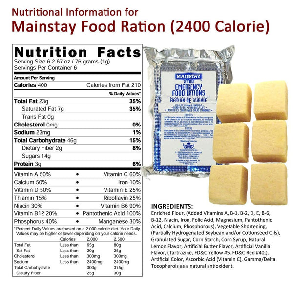 Essential Packs Basic Bucket Emergency Kit (4 Person)