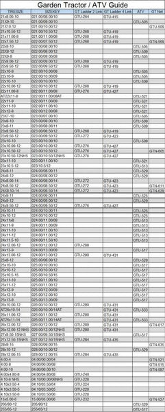 Grizzlar GTN-521 Garden Tractor/Snowblower Net/Diamond Style Alloy Tire Chains 4.00-4, 4.10-6, 13x4.00-6