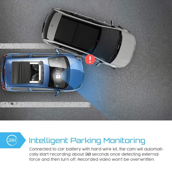 Uber Dual Lens Dash Cam Built-in GPS Car Camera Crosstour 1080P Front and 720P Inside with Parking Monitoring, Infrared Night Vision, Motion Detection, G-Sensor and WDR