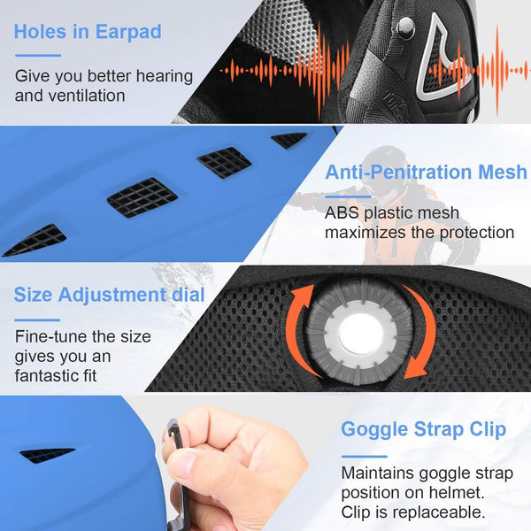 TurboSke Ski Helmet, Snow Sports Helmet, Snowboard Helmet Men Women Youth (Blue, M (21"-22"))