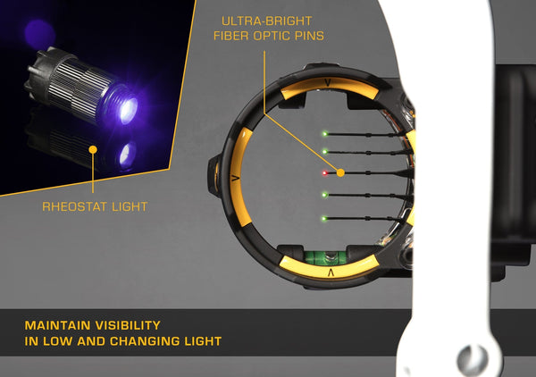 Trophy Ridge React H5 Sight - Right Hand - Black