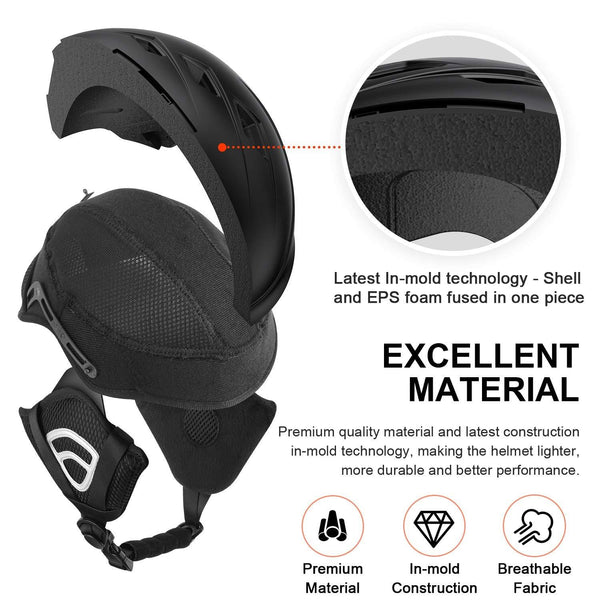 JetBlaze Ski Helmet, Snowboard Helmet, Snow Helmet for Men Women Youth (Black, M)
