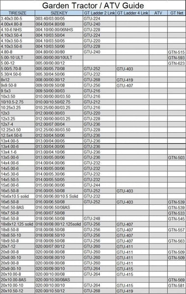 Grizzlar GTN-521 Garden Tractor/Snowblower Net/Diamond Style Alloy Tire Chains 4.00-4, 4.10-6, 13x4.00-6