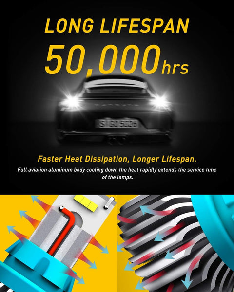 AUXITO Error Free 912 921 T15 LED Bulbs 2000 Lumens Bright CSP 9-SMD Plug and Play for Backup Reverse Lights, 6500K White (Pack of 2)