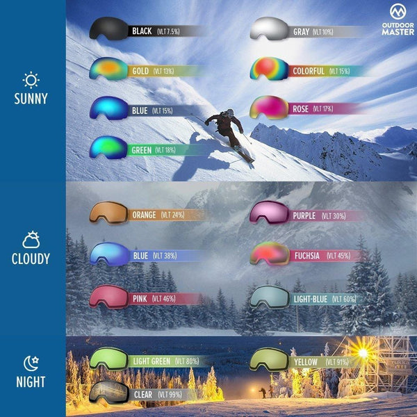 OutdoorMaster OTG Ski Goggles - Over Glasses Ski / Snowboard Goggles for Men, Women & Youth - 100% UV Protection (White Frame + VLT 45% Purple Lens with Full REVO Red)